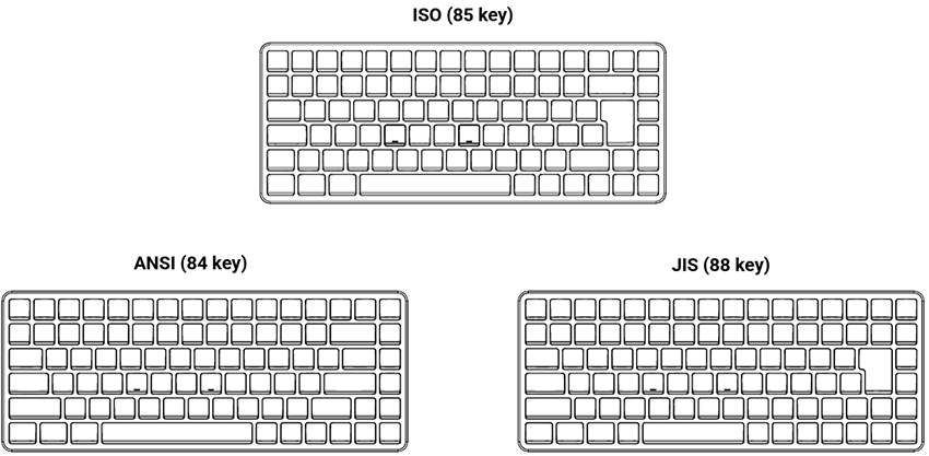 Plan mécanique - Raspberry Pi Ordinateurs de bureau de première qualité 500+
